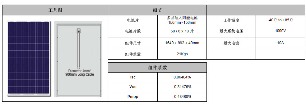 网投十大信誉可靠平台